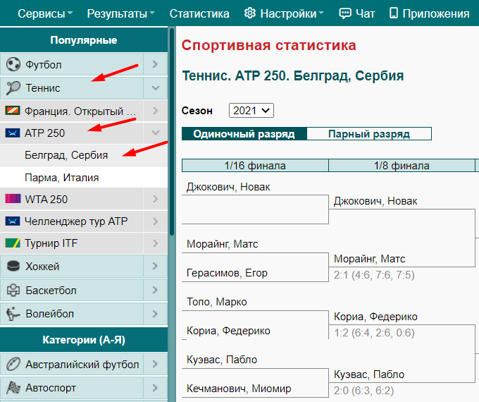 Как работать с разделами «Результаты» и «Статистика» БК Марафон?