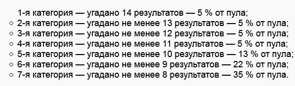 Таблица распределения пула по итогам розыгрыша