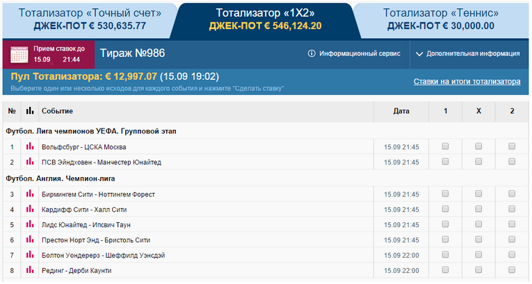 Виды тотализатора 