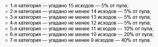 Распределение пула между игроками