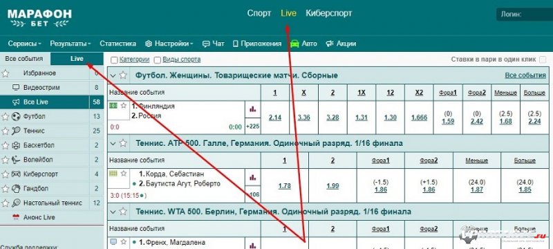 Линия Live в БК Марафонбет